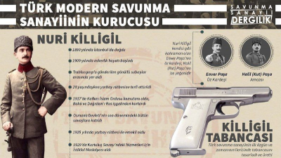 Turk Modern Savunma Sanayisinin Kurucusu Nuri Pasa