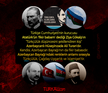 Azerbaycan Bayragi Anlami Huseyinzade Ali Turan Ataturk Ziya Gokalp. Turklesmek Islamlasmak Muasirlasmak