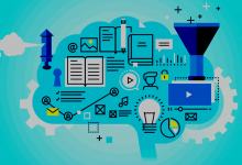 İngilizce Kelime Öğrenme