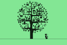 English Learning Cat