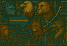 Asimptotik Görüntü